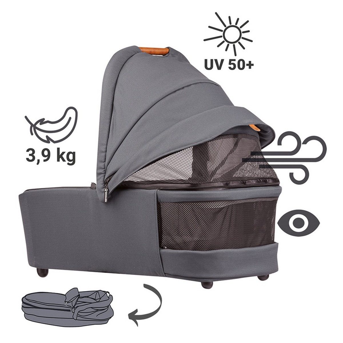 Kombi-Kinderwagen