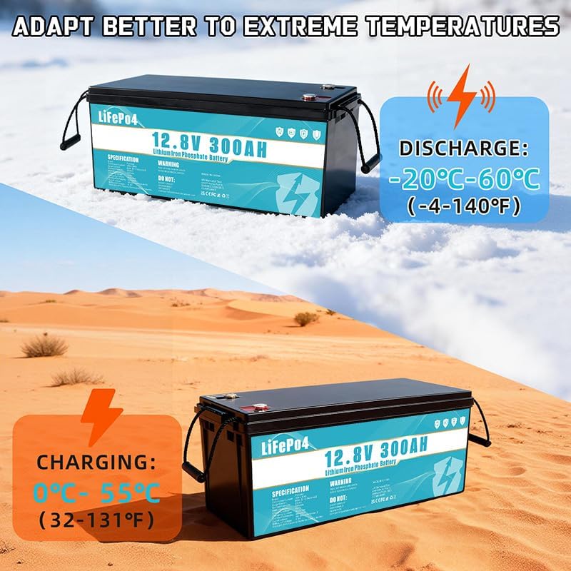 LiFePO4 Batteria da 12V 300Ah al litio ferro fosfato, dotata di BMS da 300 A, durata superiore a 8 anni, adatta per campeggio, energia solare, alimentazione di emergenza, ecc.
