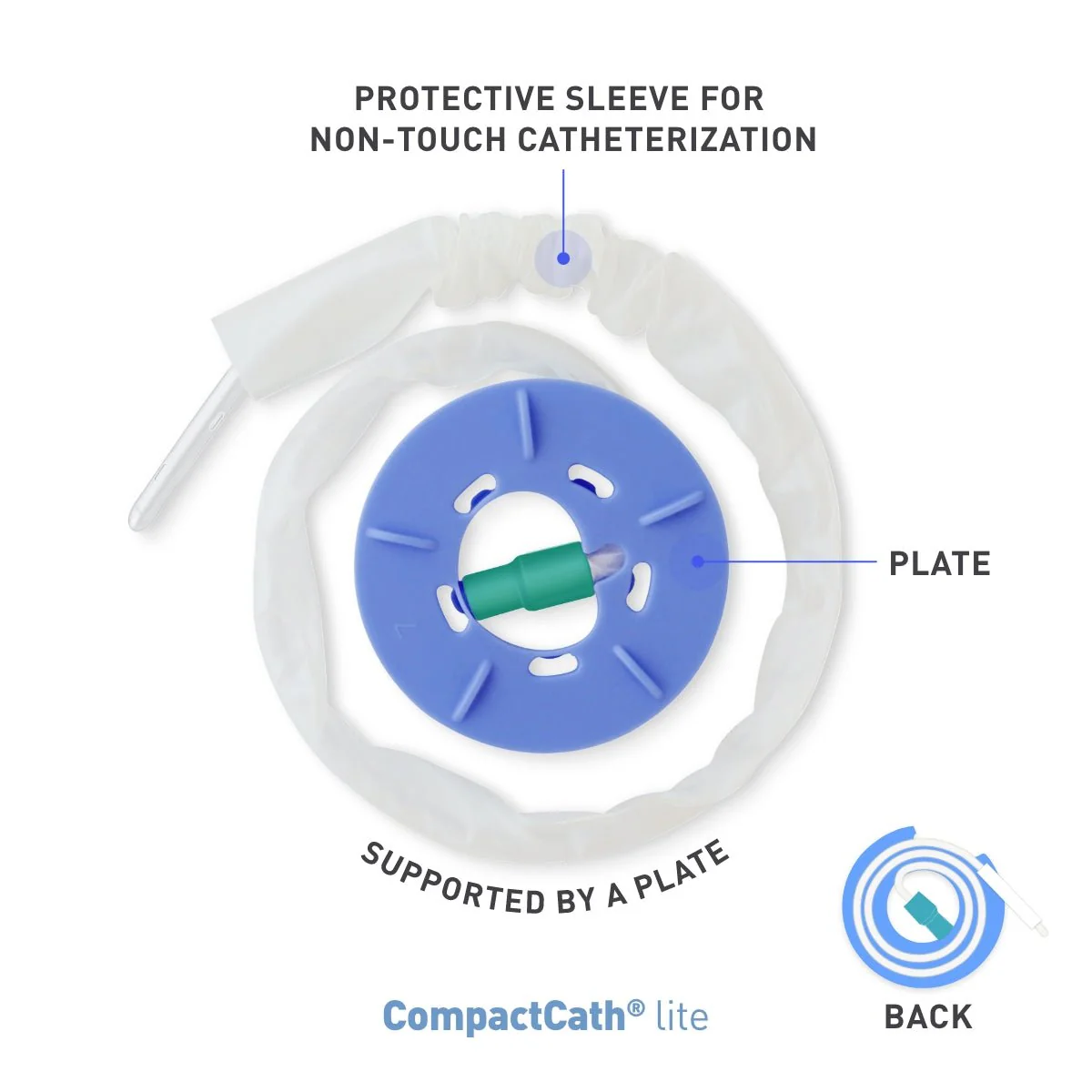 CompactCath® Lite Intermittent pocket Catheter