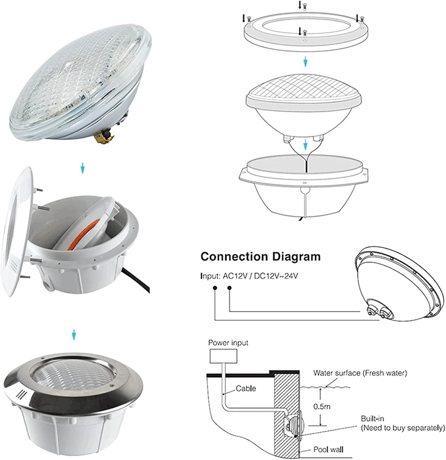 Led Poolscheinwerfer mit Nische PAR56 Edelstahlmaterial 12V AC IP68 Versenkte Unterwasserlampe für Schwimmbad mit Folientyp Wasserdicht(RGB + Fernbedienung,24W)