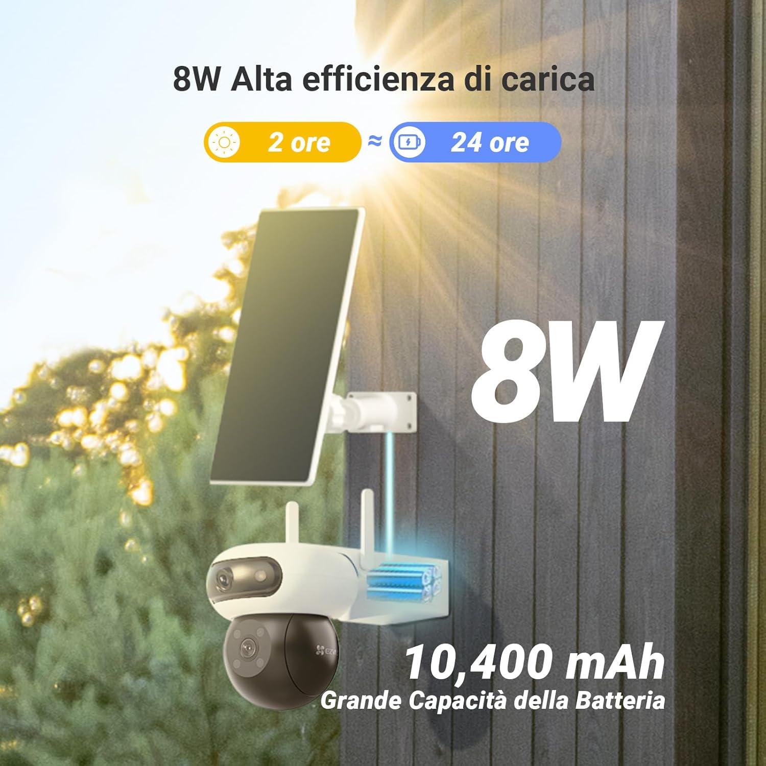EZVIZ 8MP (4MP+4MP) Telecamera WiFi Esterno Batteria con Doppia Lente, Telecamera Solare per Esterni Senza Fili, Modalità AOV, Rilevamento di Persone/Veicoli, CB90 Dual+8W Pannello Solare