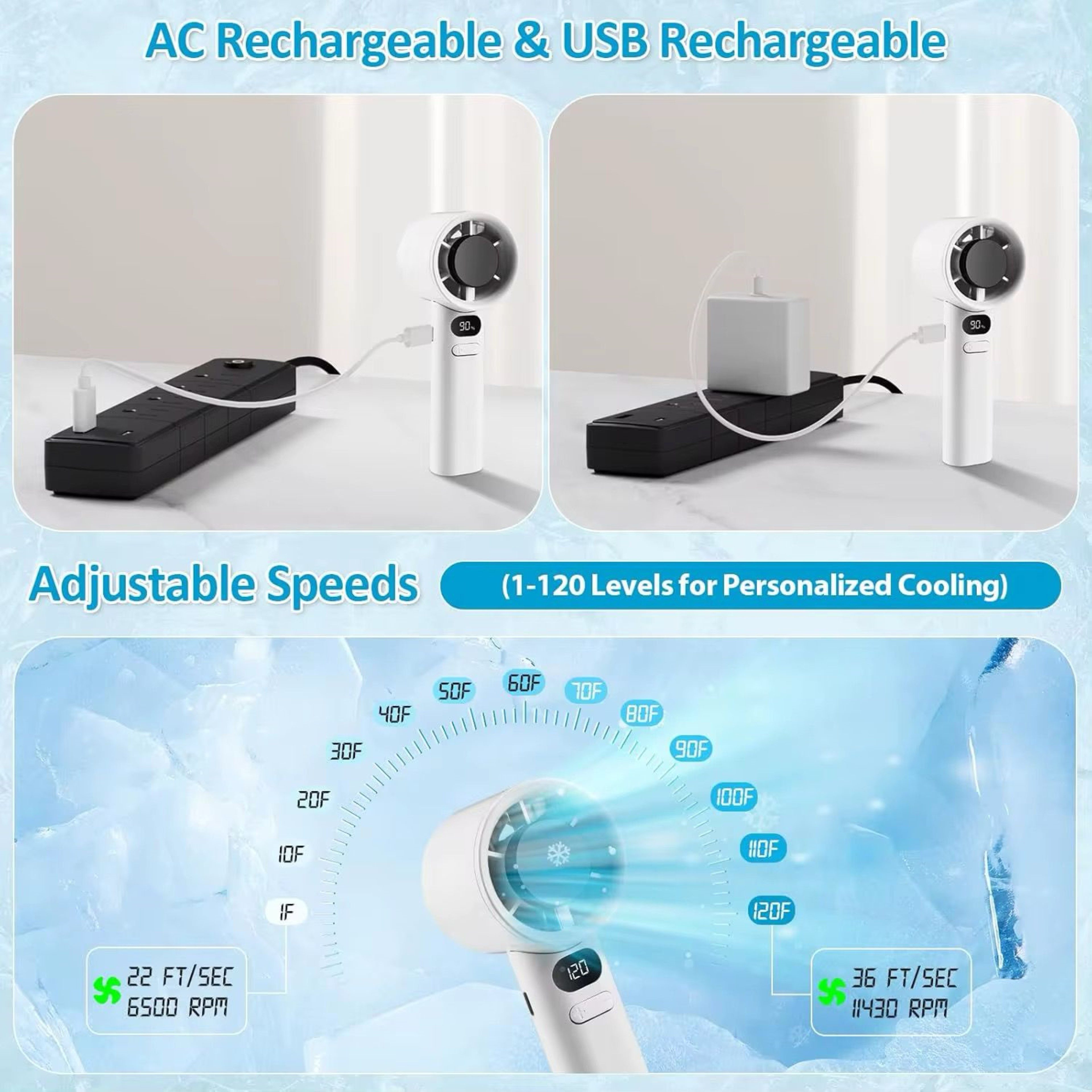 Handventilator Mobiler USB Handventilator mit Akku, LED Display, 120 Stufen, tragbar