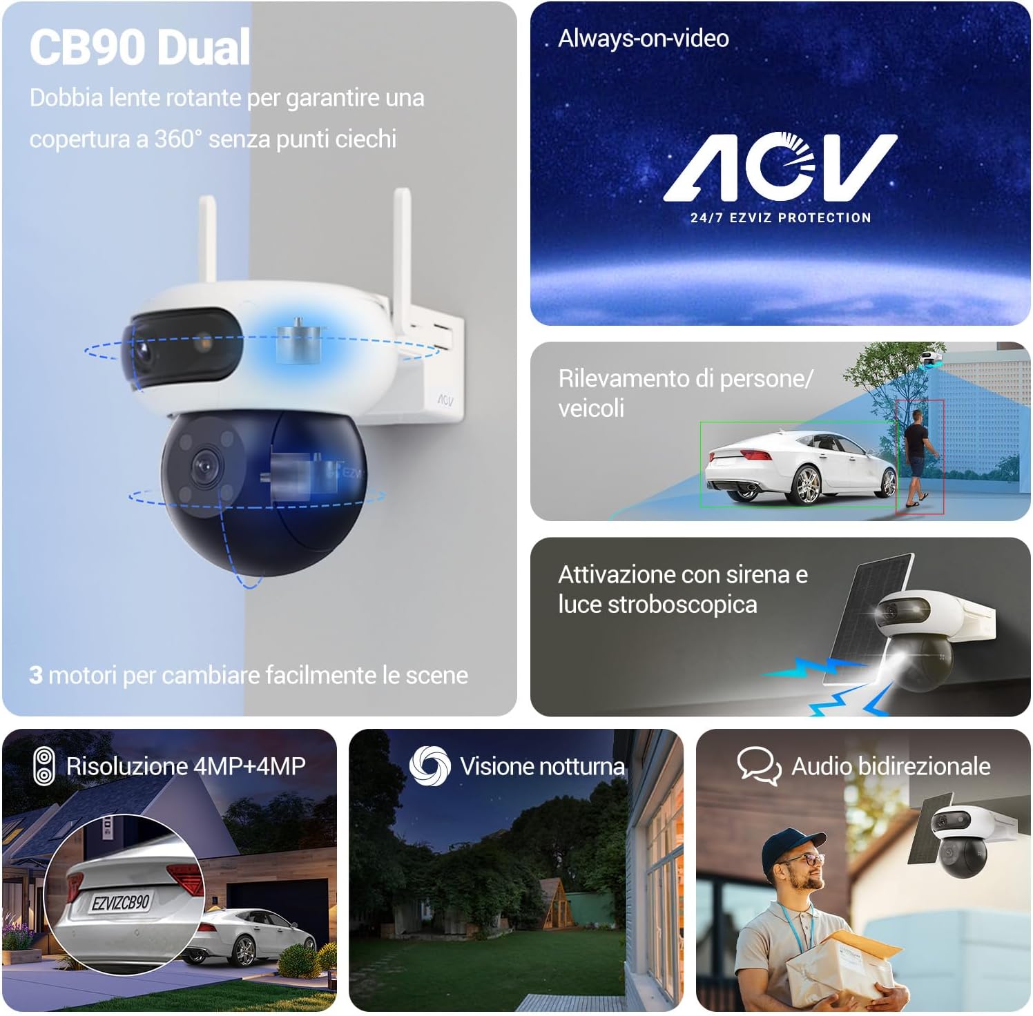 EZVIZ 8MP (4MP+4MP) Telecamera WiFi Esterno Batteria con Doppia Lente, Telecamera Solare per Esterni Senza Fili, Modalità AOV, Rilevamento di Persone/Veicoli, CB90 Dual+8W Pannello Solare