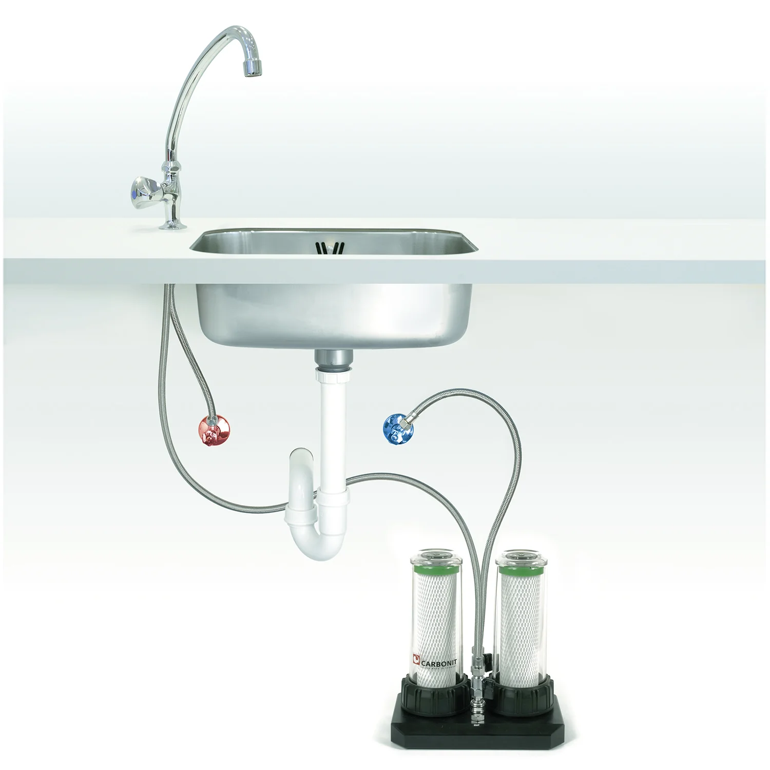 2025 Carbonit DUO HPP Parallel �C Untertisch-Wasserfilter mit zwei parallel geschalteten Patronen