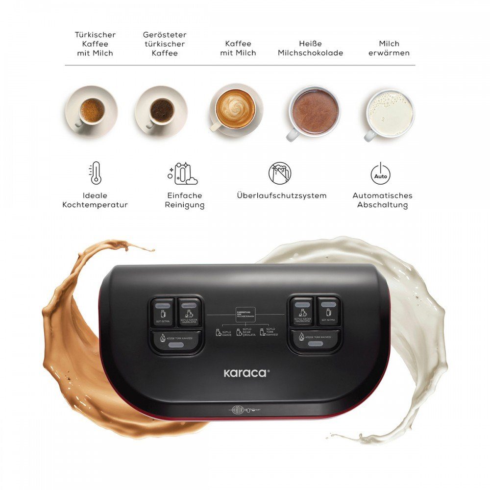 Espressomaschine