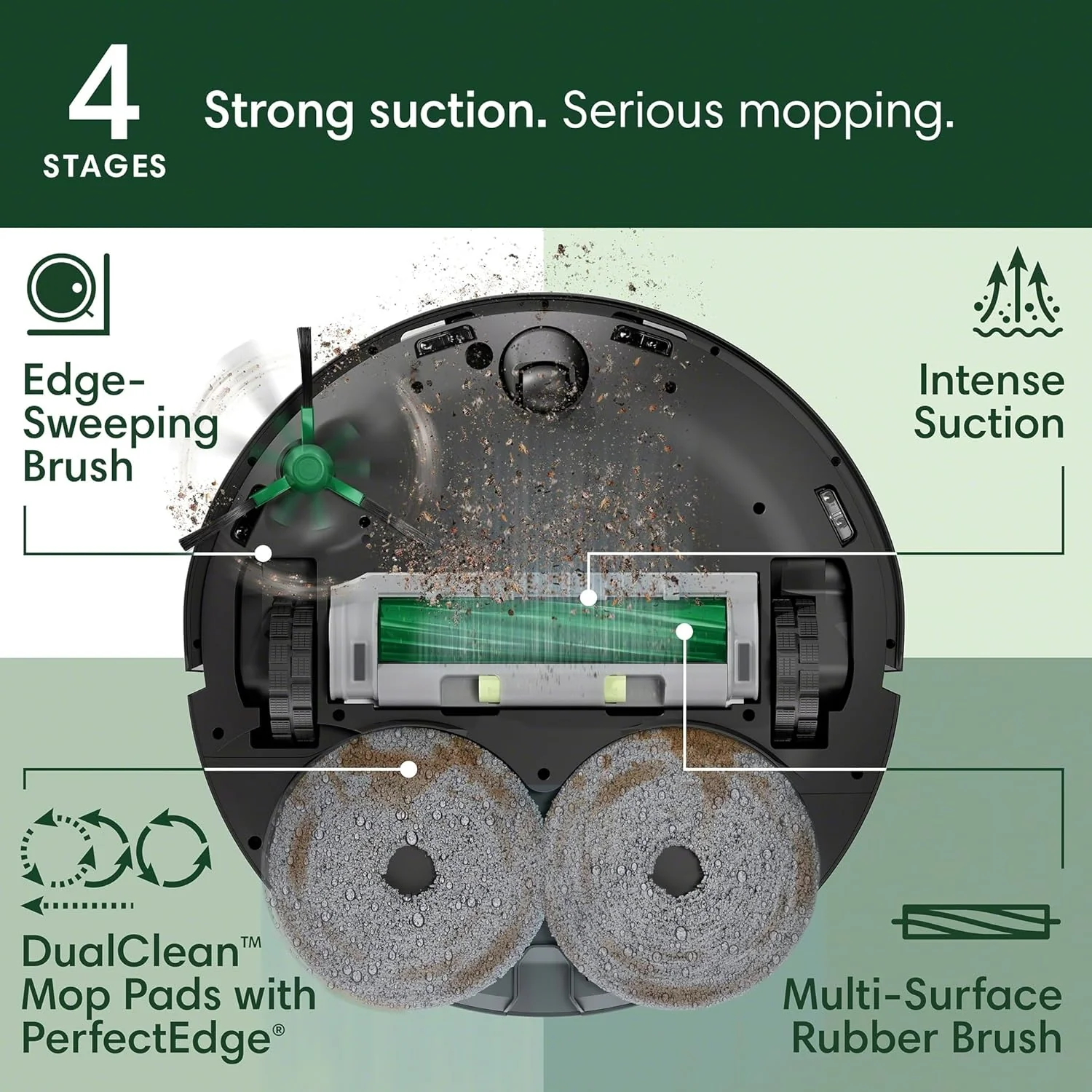 Combined robot vacuum mop + automatic cleaning platform - expandable rotating mop pad, automatic emptying, pad cleaning and heating drying, automatic cleaning, obstacle recognition and avoidance, laser radar navigation
