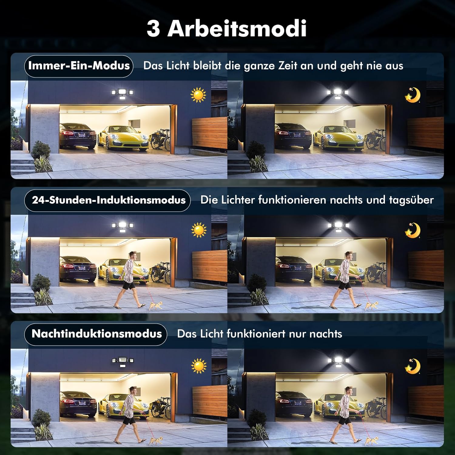 LED Strahler mit Bewegungsmelder 50W, 5000LM Fluter Flutlicht Scheinwerfer, 6500K Kaltweiß Flutlichtstrahler, IP65 Wasserdicht Außen-Sicherheitsbeleuchtung für Garten Garage Hof Wand,10Stück