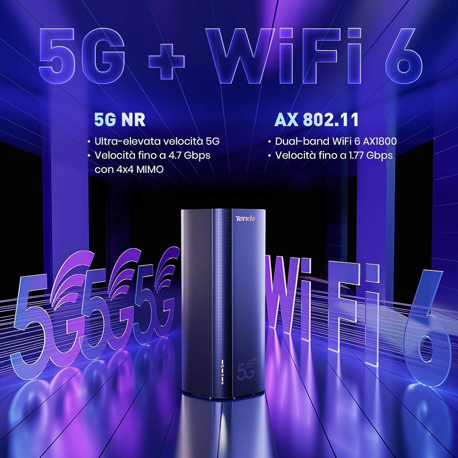 Tenda 5G03 - Router 5G con SIM, Modem 5G SIM WiFi 6 AX1800, Dual Band, Velocità fino a 4,67 Gbps, Easy Mesh, Plug&Play, 2 Porte Gigabit, Connettere fino a 100+ dispositivi, WPA3, OFDMA, MU-MIMO