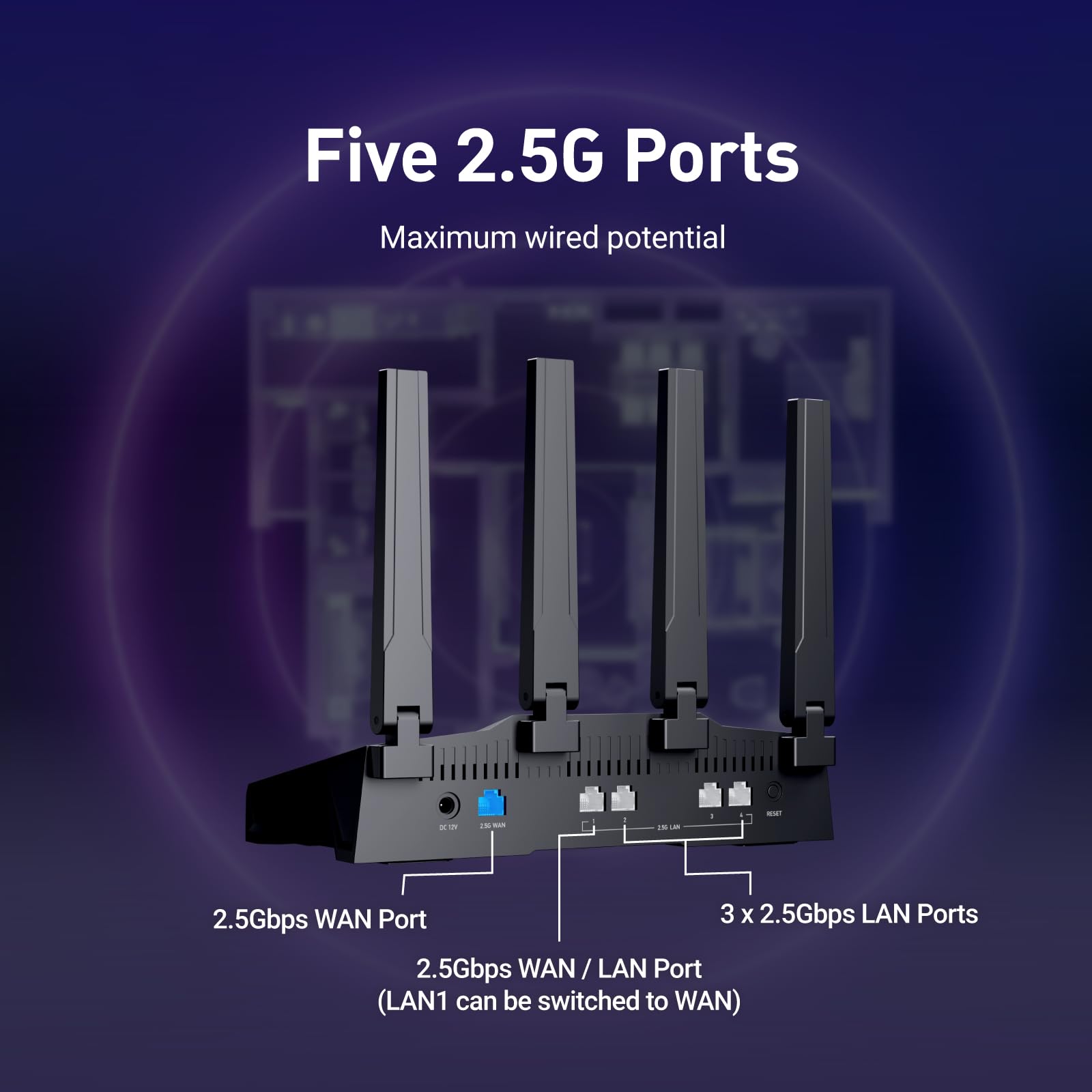 Tri-Band-WLAN-Router Flint 3 GL-BE9300 Wi-Fi 7 bis 9 Gbit/s 5x 2,5-Gbit-LAN VPN WireGuard OpenVPN MLO 1 GB DDR4 8 GB eMMC