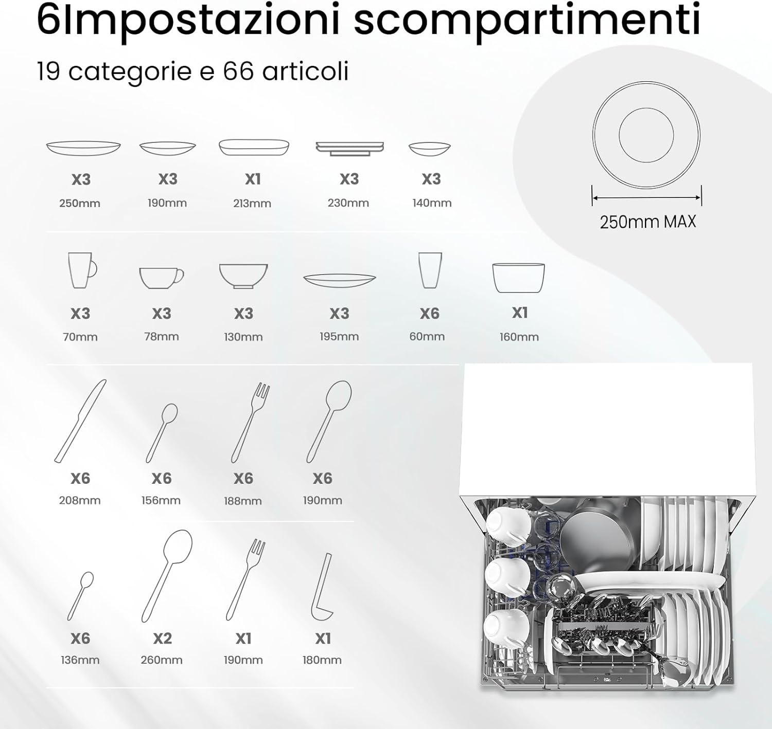 Lavastoviglie compatta da tavolo TD602E-W Mini lavastoviglie con 6 coperti, 6 programmi, display a LED, avvio ritardato e funzione di lavaggio nelle Ore non di Punta - Bianco