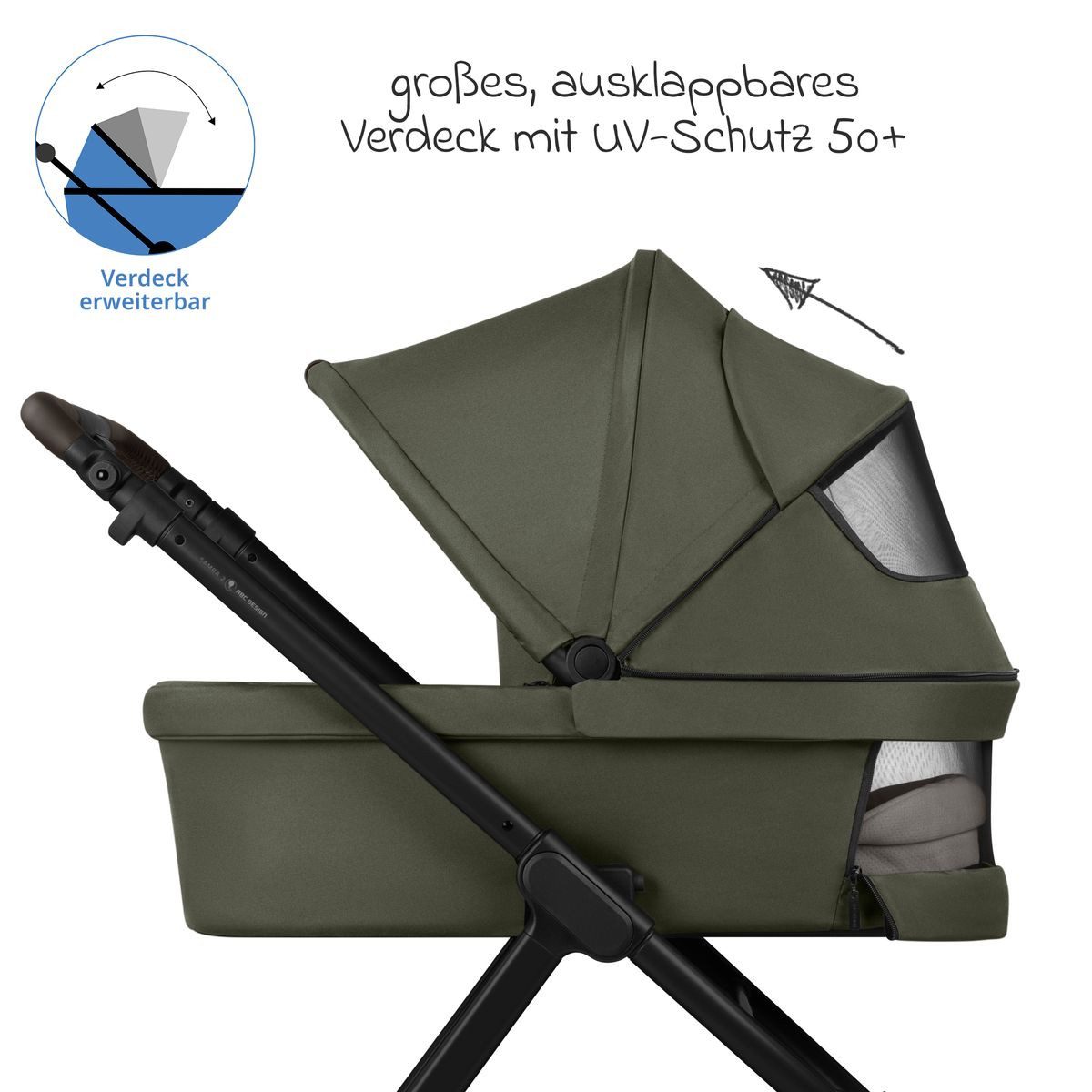 Kombi-Kinderwagen Samba 2 - Pure - Avocado