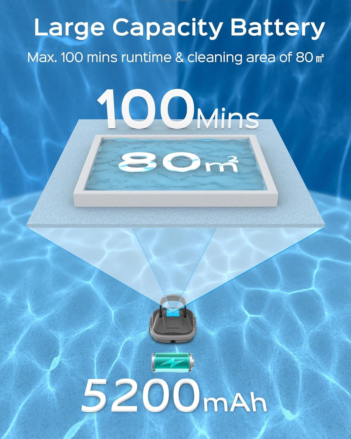 WYBOT Robot Piscina Fuori Terra per Piscina da 80m², Robottino Pulitore con Doppia Motricità e Parcheggio Autonomo | Robot Piscina Pulitore Senza Fili con Batteria Autonomia 100 Min Grigio scuro