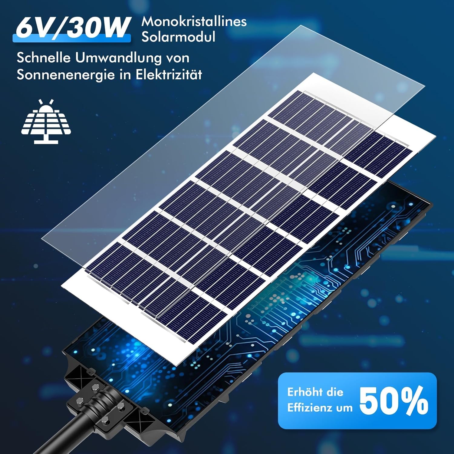 papasbox 6 Stück 2000W LED Solar Straßenlaterne mit Fernbedienung | Straßenlampe 6500K Solarbetriebene mit Bewegungsmelder Sensor | Außen Wegeleuchte im Freien Straßenleuchte