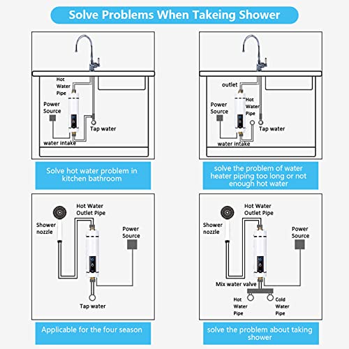 Mini Scaldacqua Istantaneo, Scaldabagno Elettrico Istantaneo Riscaldamento dell'acqua Tankless per Bagno Cucina, Display della Temperatura a LED, 220 V, 3500 W : Amazon.it: Fai da te