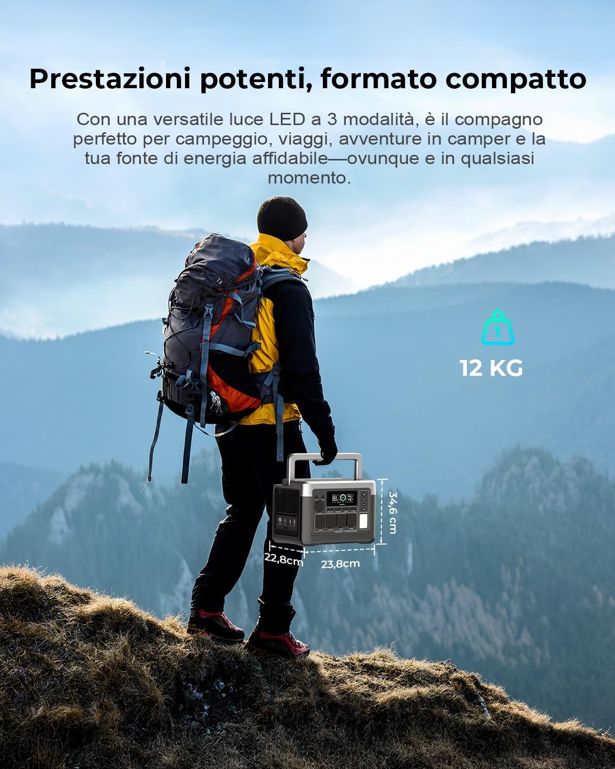 OUKITEL Centrale Elettrica Portatile P1000 Plus, Batteria LiFePO4 da 1024Wh, Generatore Solare da 1800W, 0-80% in 45 Min. Ideale per Campeggio, Camper e Interruzioni di Energia
