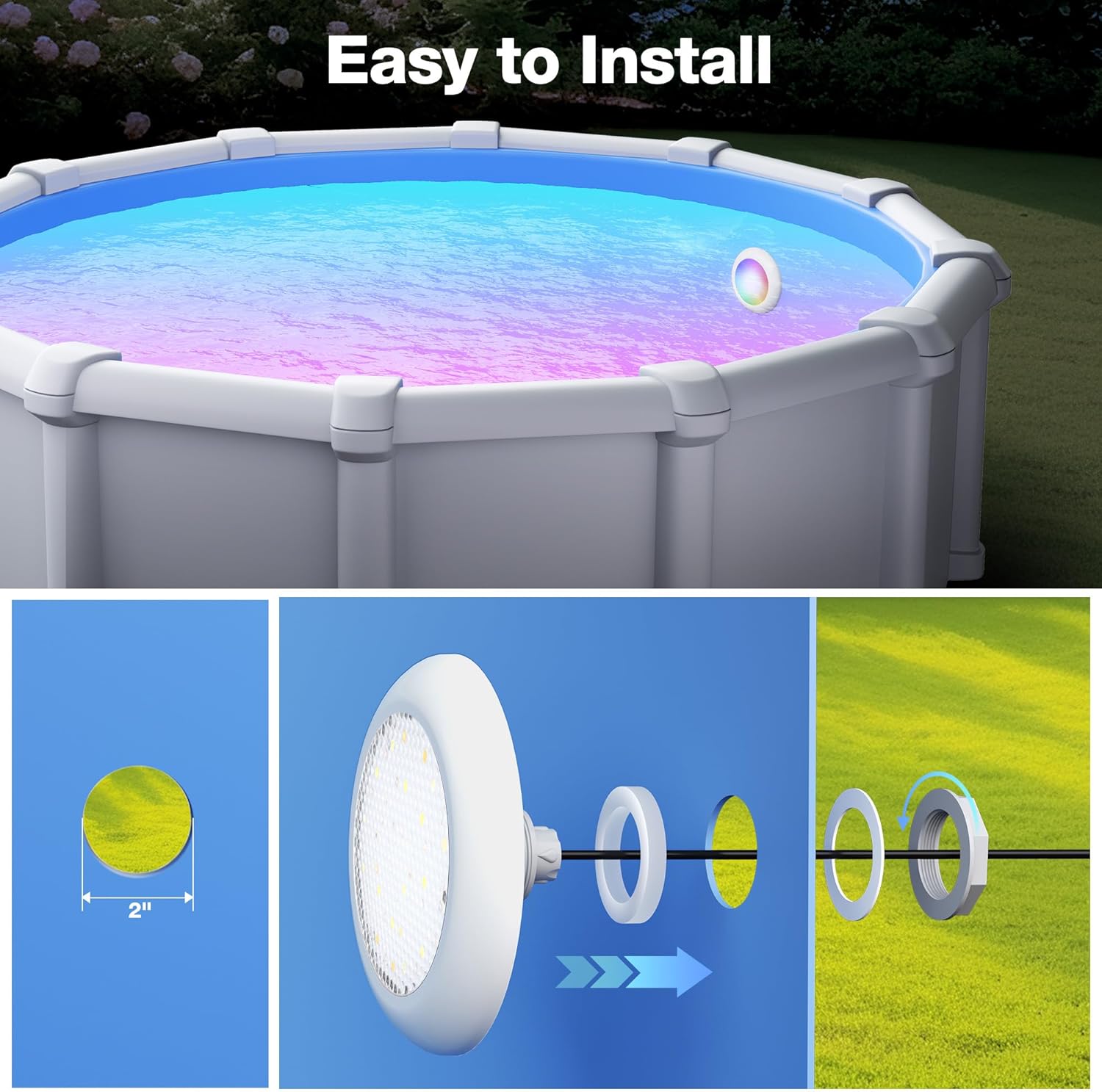 LyLmLe LED Poolscheinwerfer mit Außengewinde 2