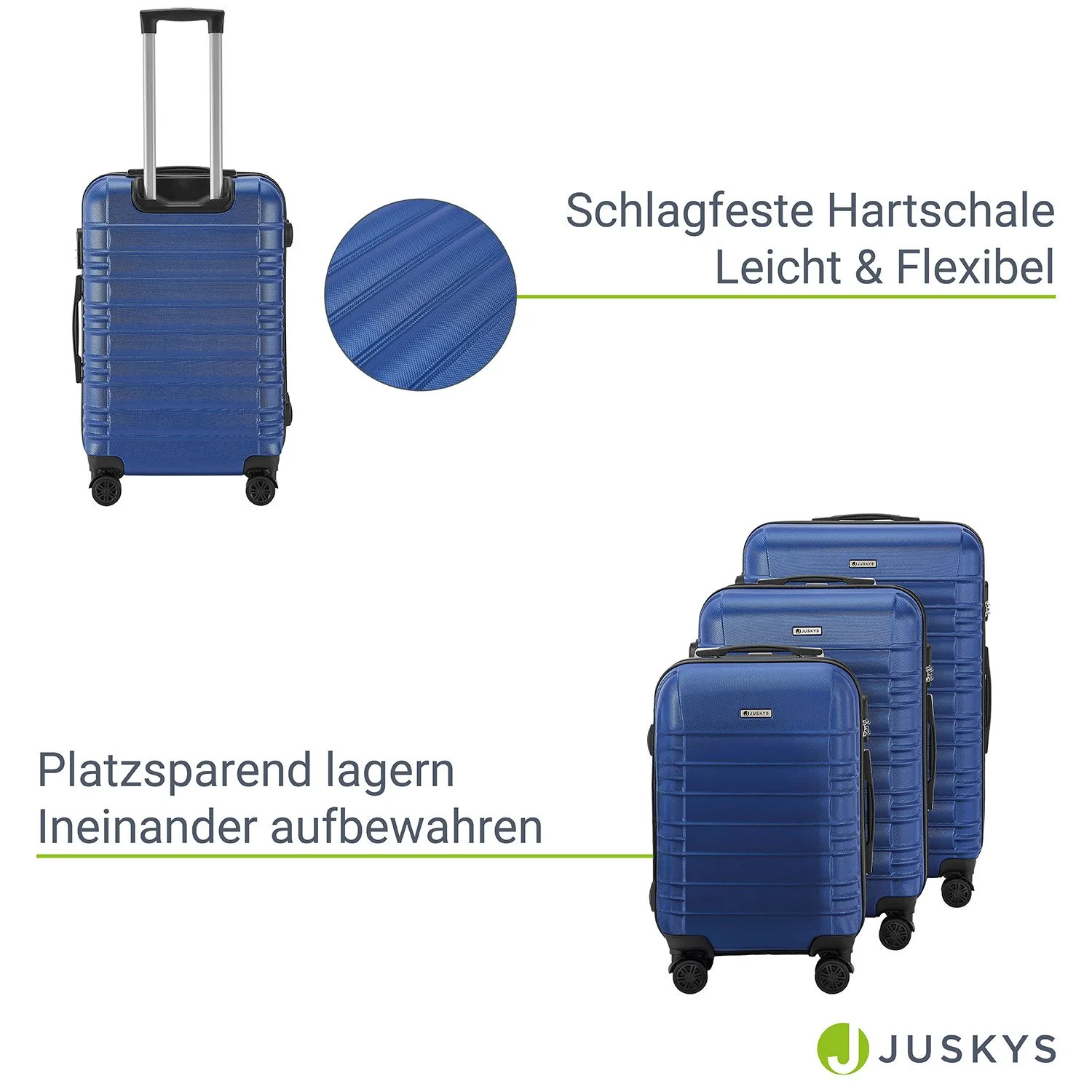 2025 Hartschalen Kofferset Rom