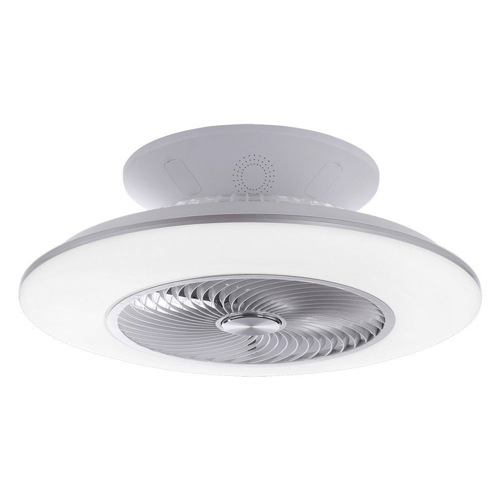 Deckenventilator