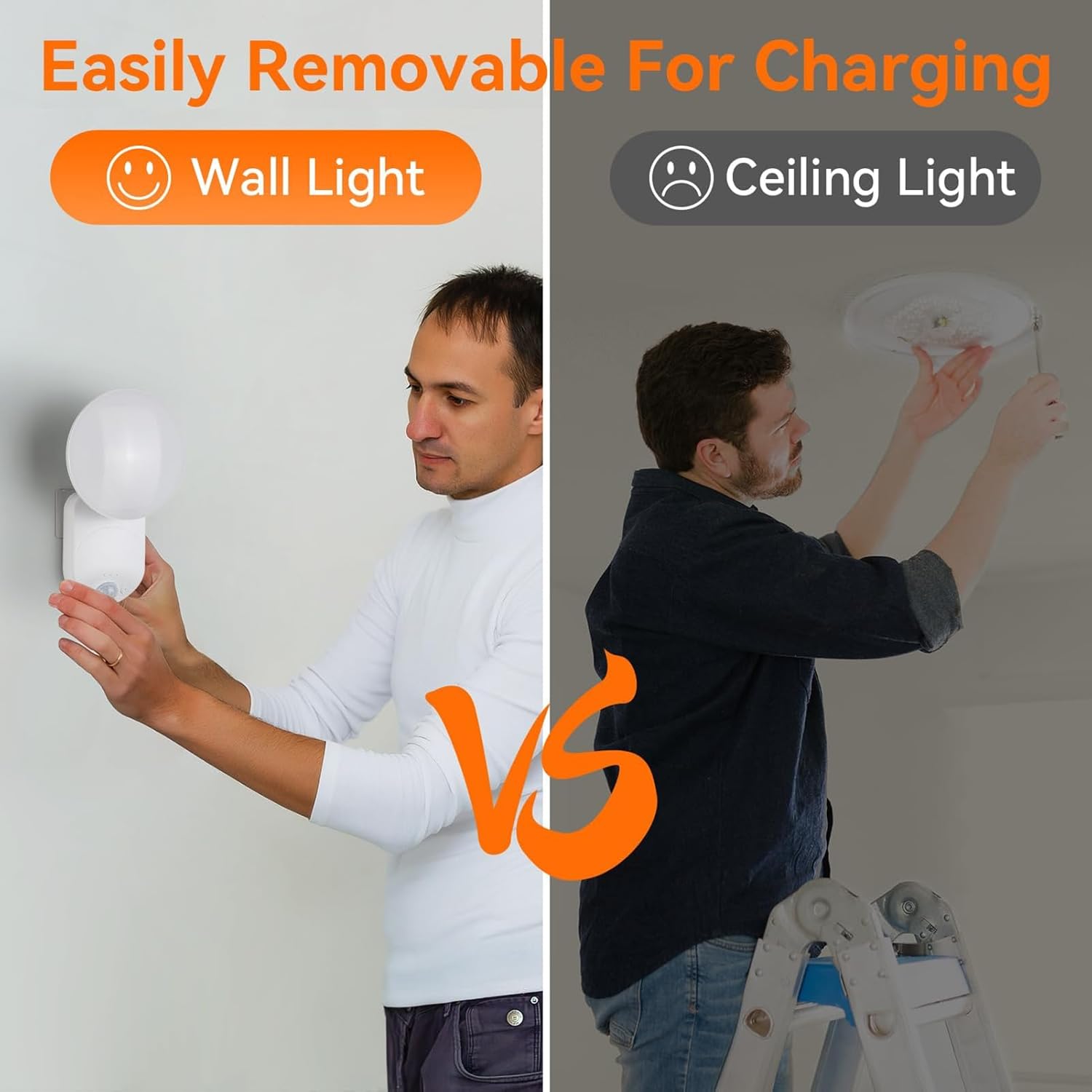 Wiederaufladbare magnetische kabellose Schrankleuchten mit Bewegungsmelder, Wandleuchte mit einstellbarer Helligkeit und Winkel, batteriebetrieben für einfache Installation und Heimbeleuchtung