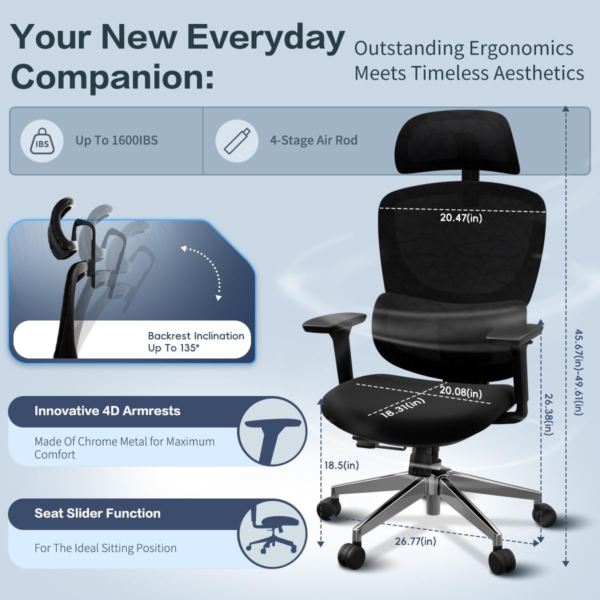 Ergonomic Office Chair Heavy Duty 1600lbs, High Back Desk Chair with 4D Armrests, Dual Back Support, Big & Tall Computer Chair, Sliding Seat, Adjustable Headrest & Lumbar, 135° Reclining (Black)