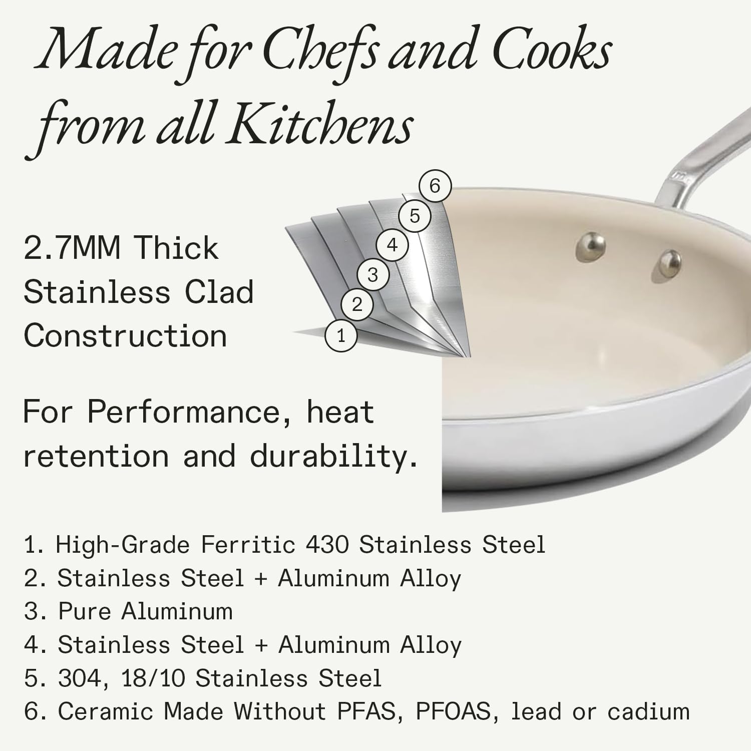 Made In Cookware | 10