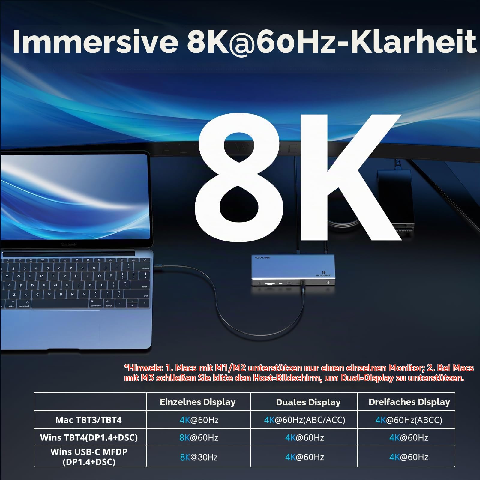 Thunderbolt 4 Dockingstation 13-in-1 mit 96W PD, 8K oder Triple 4K, 40 Gbit/s, 2.5G Ethernet und 10-Gbit/s-USB