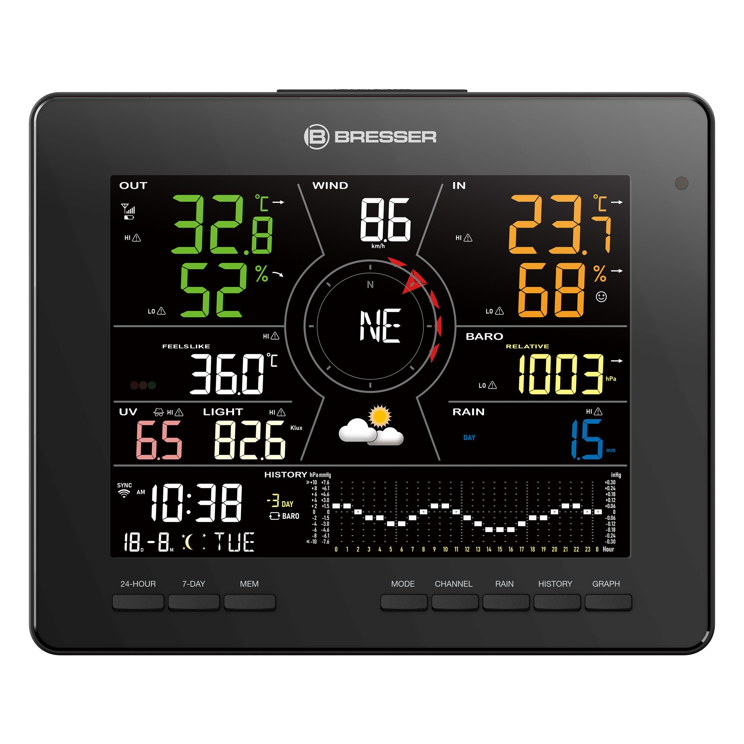 Funkwetterstation BRESSER WLAN 4CAST MD Funk-Wetterstation 7-in-1
