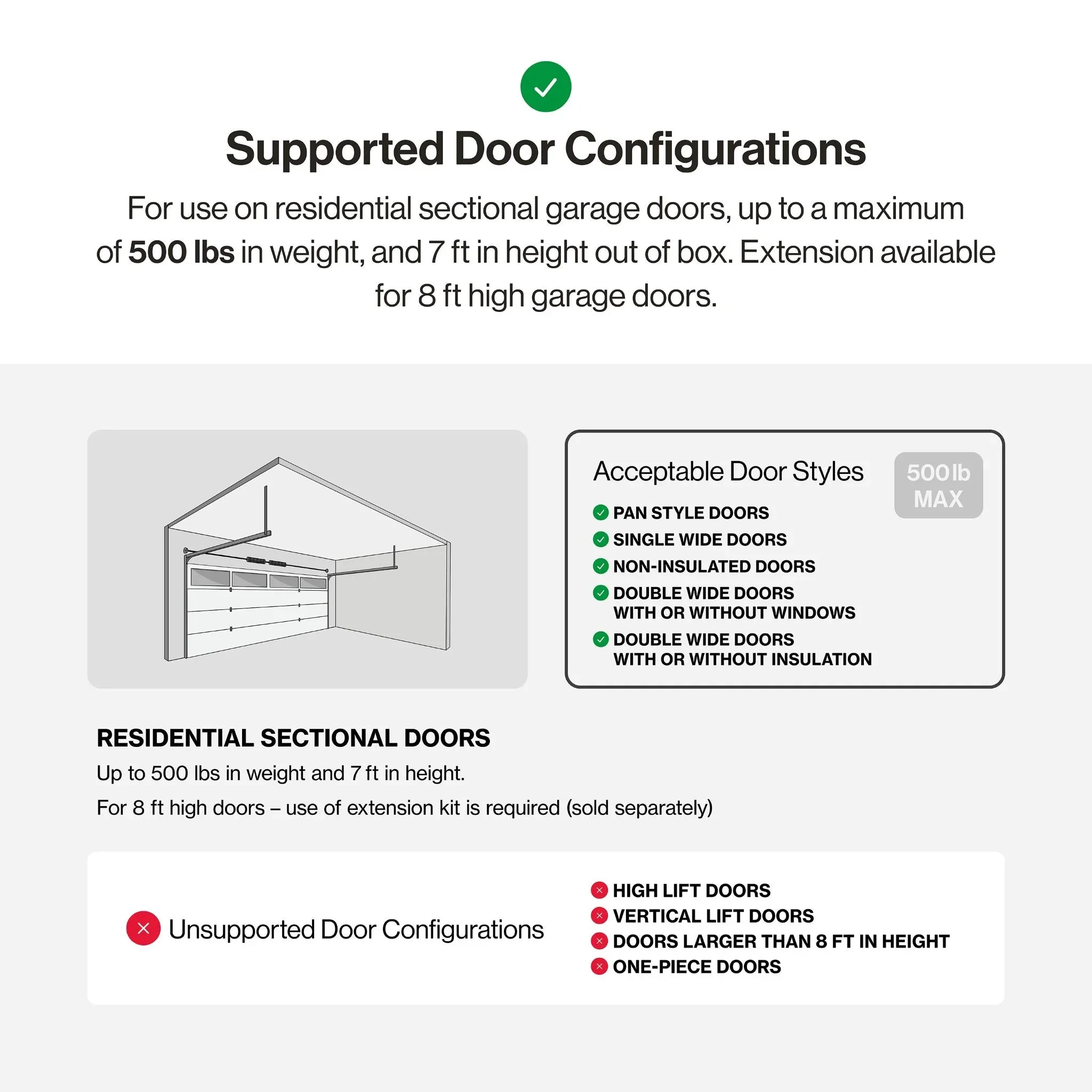 Genie kettingaandrijving 750 3/4 HPc garagedeuropener met batterijback-up - Heavy Duty -
