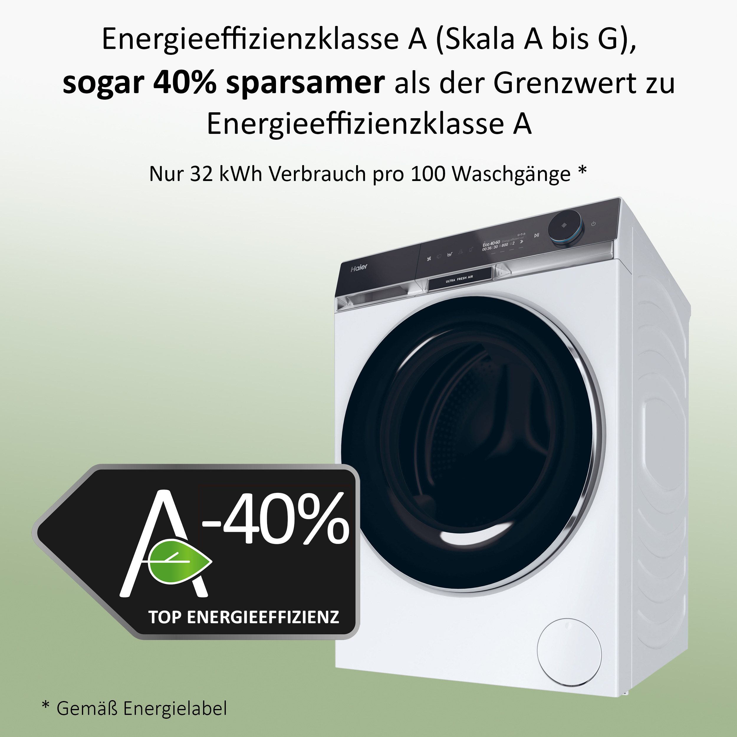 Waschmaschine X SERIE 11 HW110-BD14397U1