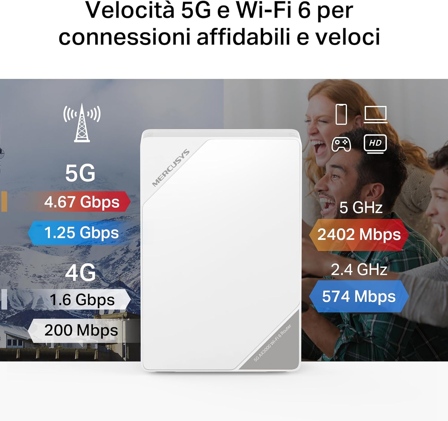 Mercusys TP-Link MB520-5G Router 5G con Sim, WiFi 6 Dual-Band AX3000Mbps, 2402 Mbps in 5 GHz+574 Mbps in 2.4 GHz, Porta LAN/WAN 2.5Gbps, VPN, Connetti fino a 256 Dispositivi, Plug&Play, App Controllo