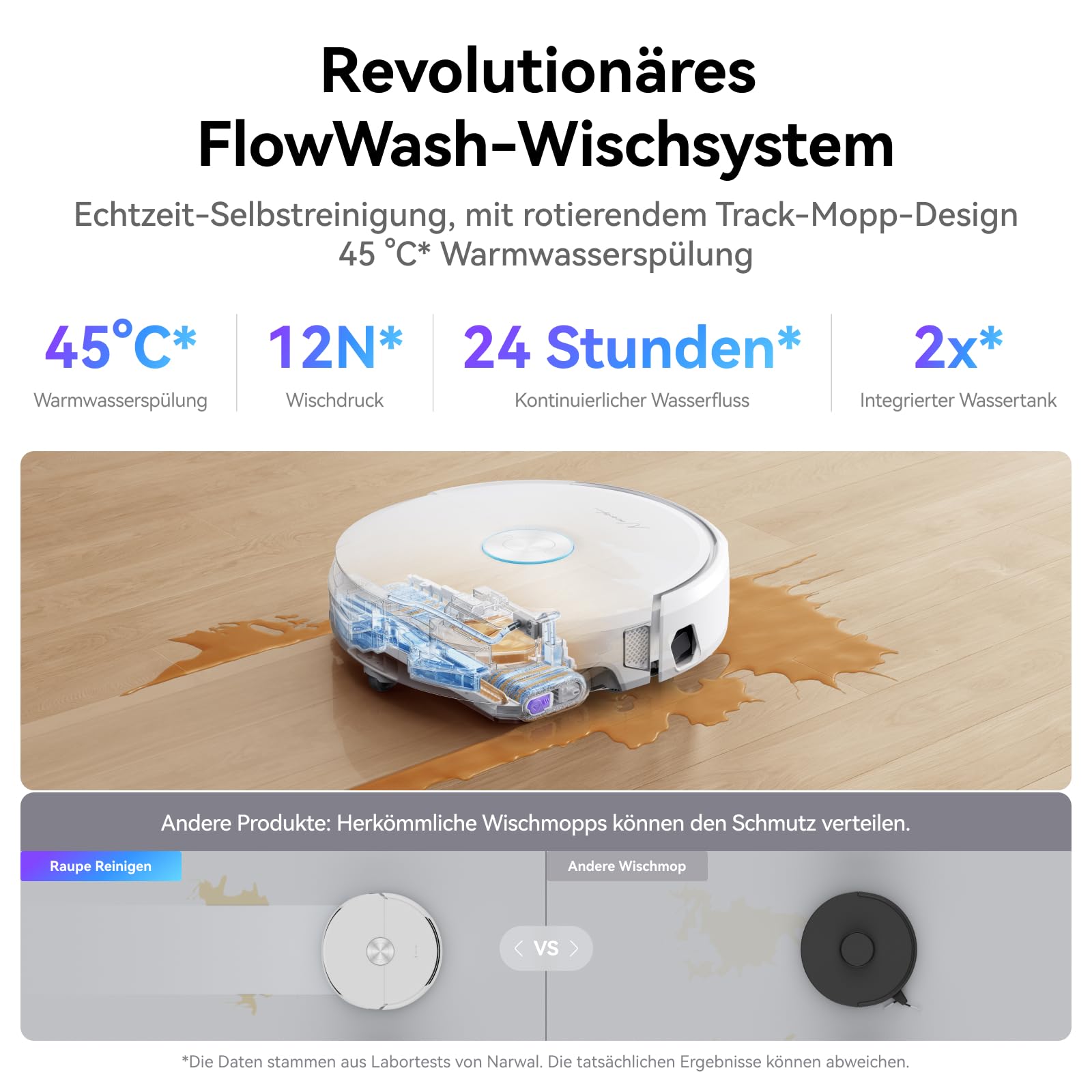 Saugroboter mit selbstreinigendem Wischmopp 22000 Pa Saugkraft FlowWash-Reinigungssystem