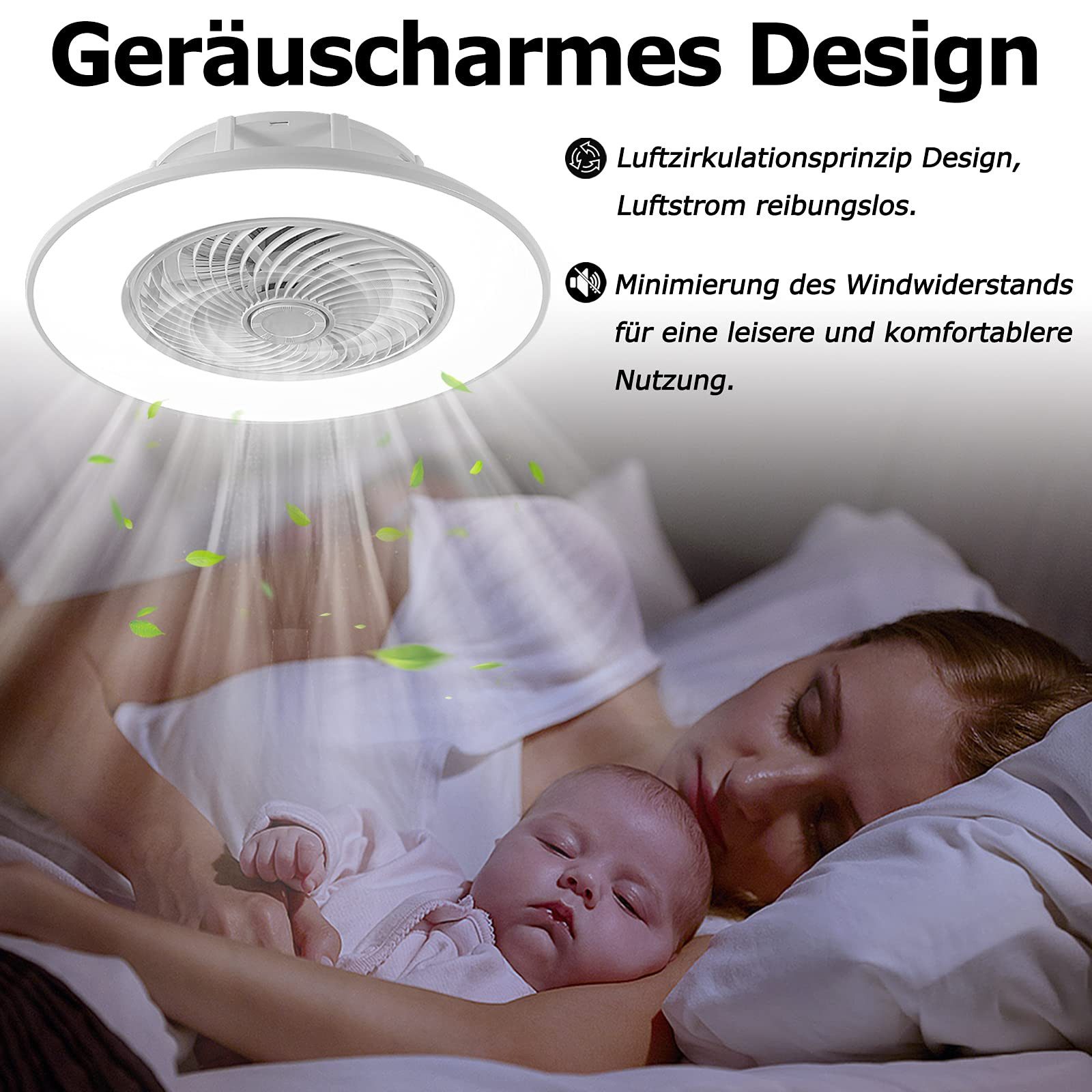Deckenventilator Deckenleuchte 36W mit LED Beleuchtung Lüfterlampe