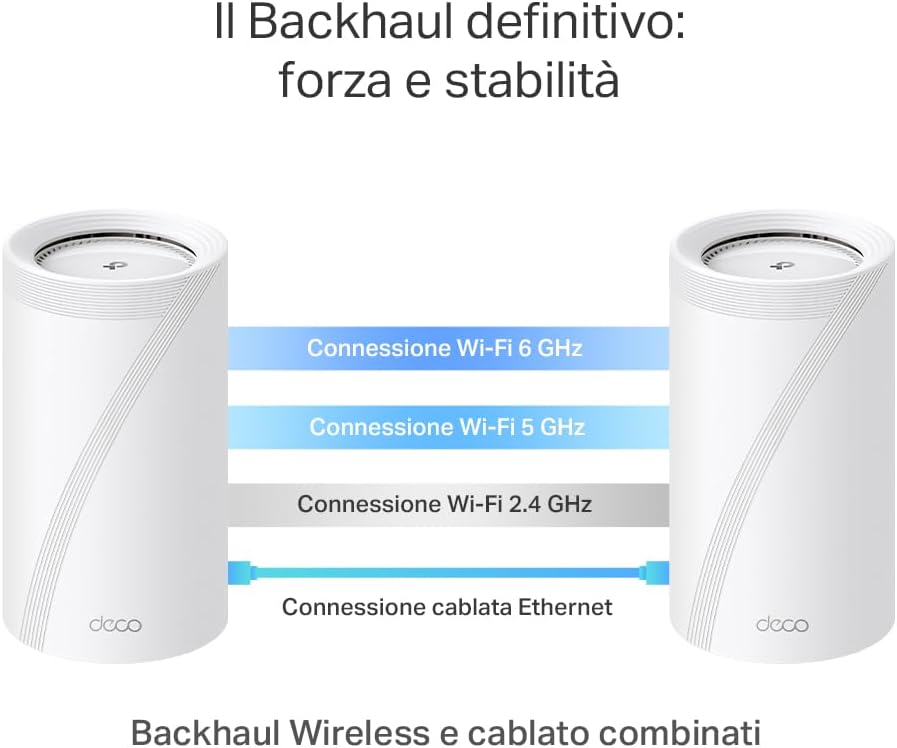 TP-Link WiFi 7 Deco BE85(2-pack) Router Mesh WiFi, BE19000Mbps Tri-Band, Canali 320 MHz, Porta 10Gbps Combinata Ethernet/Fibra, Ripetitore, Alexa, Funziona con Qualsiasi ISP e Modem, 2 Pacchi