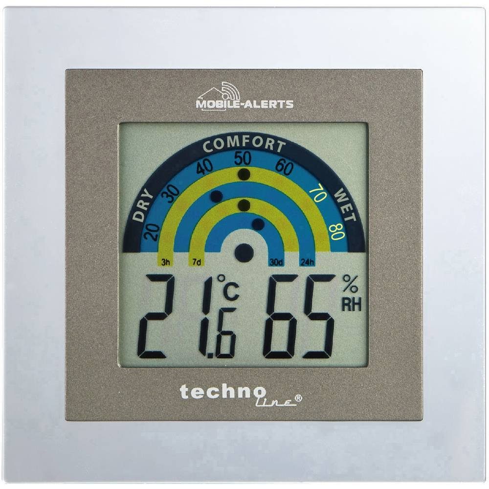 Wetterstation Die Raumklimastation MA 10230 - vermindert