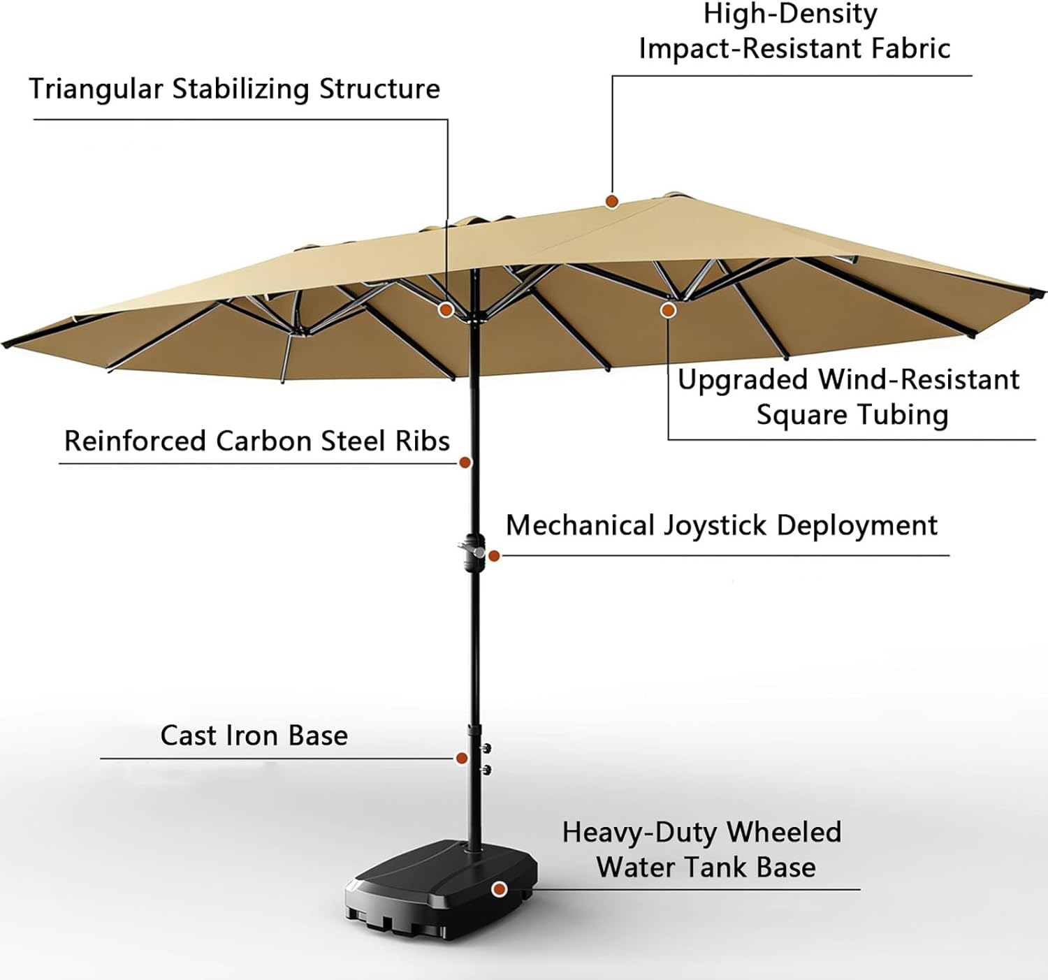 15-Fuß-Regenschirm Mit Sockel, Rechteckiger Tischschirm, Wasserdicht, Perfekt for Pool, Garten, Terrassen, Hinterhöfe Und Den Strand(Green,Small Base)