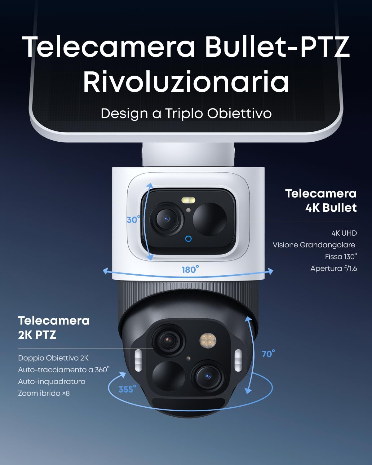 eufy Security eufyCam S4 2-Cam Kit, Telecamera Esterna Wireless, Bullet-PTZ a 3 Obiettivi, 4K UHD, Panoramica 360°, Auto Traccia, Zoom Ibrido 8×, Visione Notturna a Colori, Memoria Espandibile