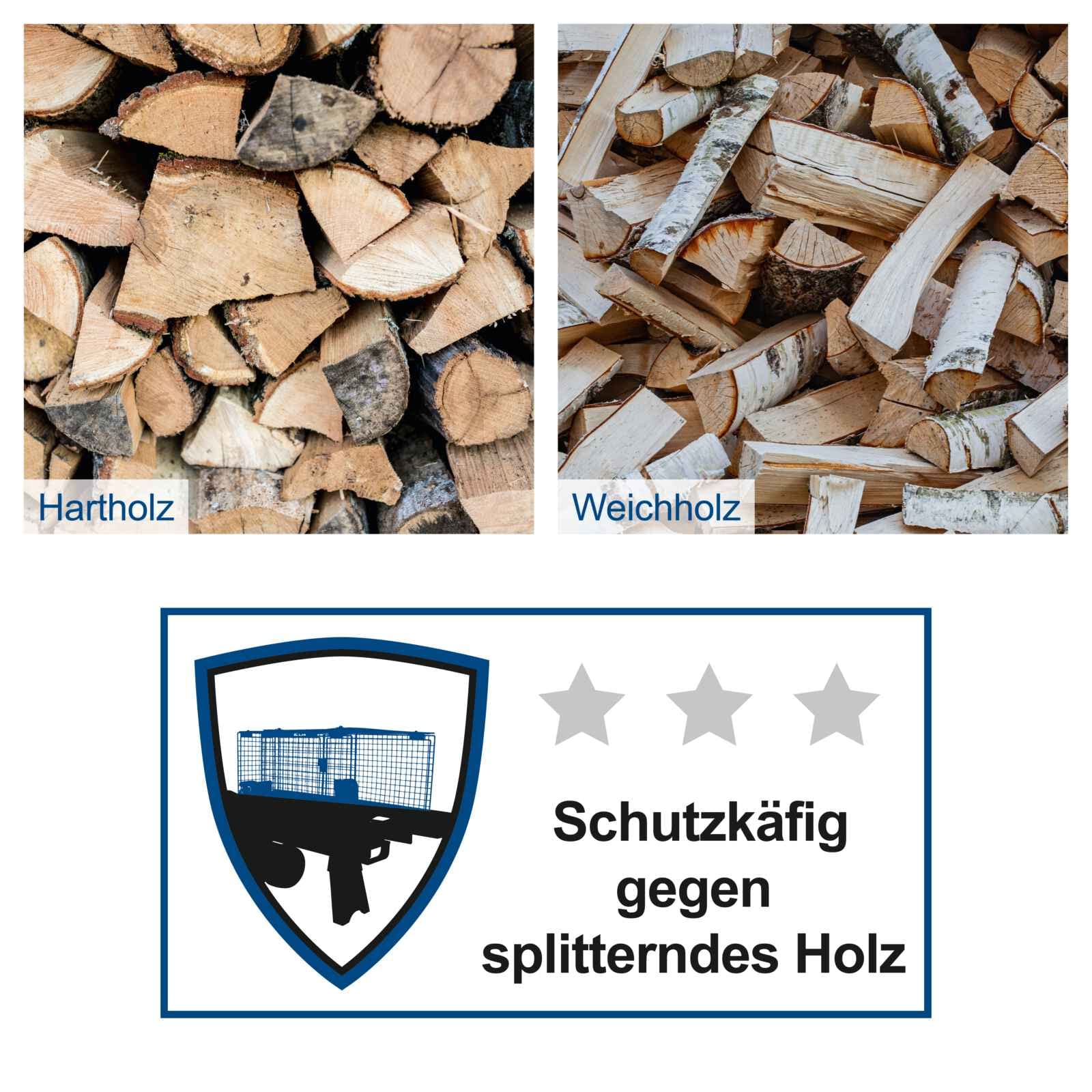 Elektrischer Holzspalter 230 V mit 7 Tonnen Spaltkraft, 2200 W und 520 mm Spaltlänge