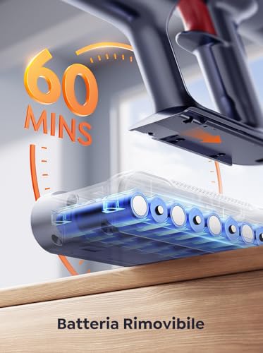 INTETURE Aspirapolvere Senza Fili potente,45Kpa/550W/60Mins Scopa Elettrica Senza Fili con Touchscreen Intelligente e Anti Avvolgimento,Aspirapolvere Senza Fili per Pavimenti/Tappeti/Peli Animali : Amazon.it: Casa e cucina
