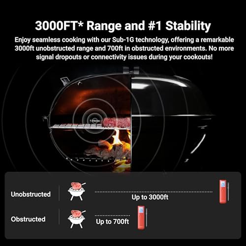 ThermoMaven Wireless Meat Thermometer, 10X Enhanced Signal and Stability with Sub 1G, Standalone Display & Control Base, Certified Accuracy ±0.5°F, WiFi Unlimited Range for BBQ, Oven,Smoker,Grill: Home & Kitchen