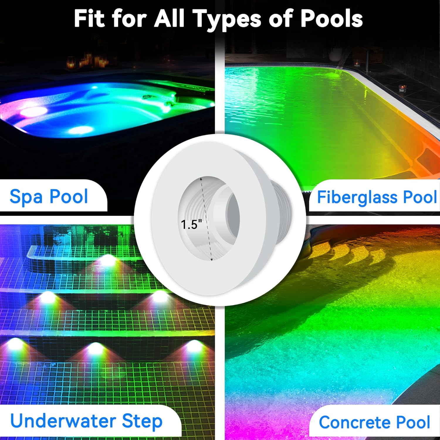 LyLmLe LED Poolbeleuchtung mit Außengewinde 1 1/2