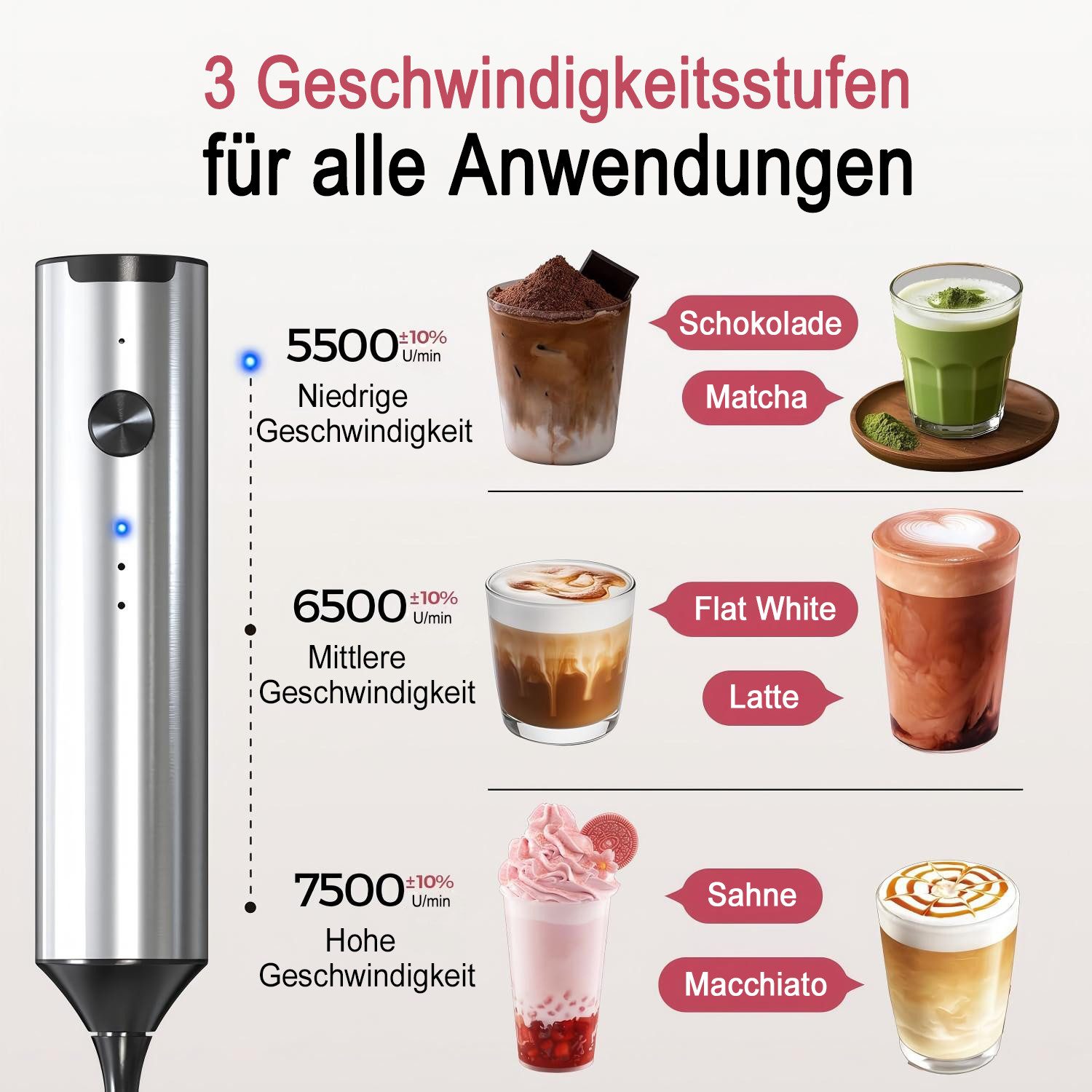 Milchaufschäumer Elektrischer Edelstahl-Milchaufschäumer 2-in-1 mit Akku, 3 Stufen