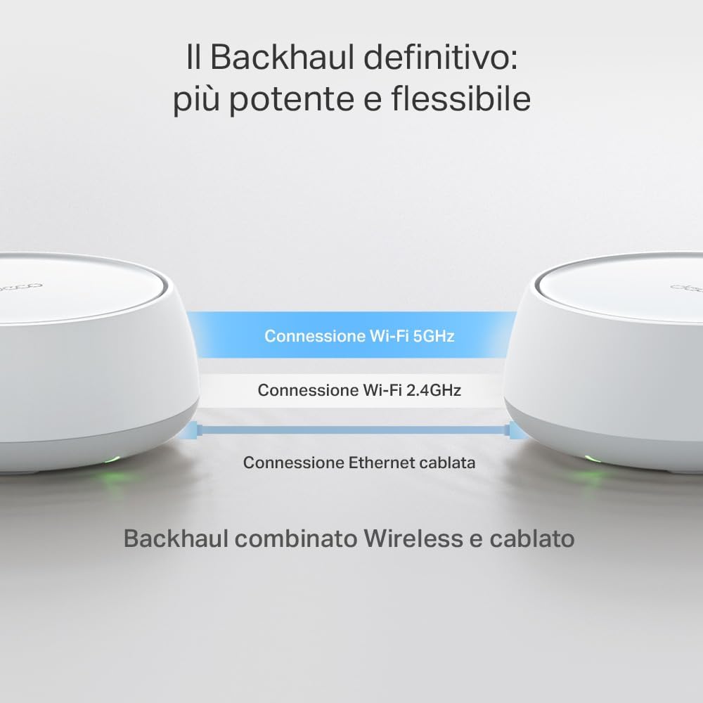 TP-Link WiFi 7 Deco BE25 Mesh WiFi, BE3600Mbps Dual-Band, Router, AP, 2 Porte Ethernet di 2,5 Gbps, 4 Antenne Interne, MLO, AI-Roaming, HomeShield, Funziona con Qualsiasi ISP, Modem e Alexa, 3pz