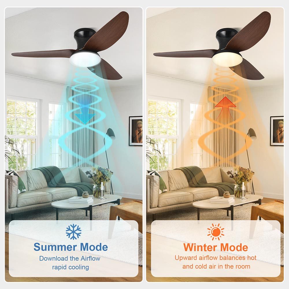 Deckenventilator Moderner Deckenventilator mit Beleuchtung, 6 Stufen, Timer, Fernbedienung