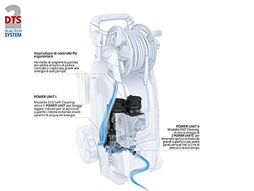AR Blue Clean Idropulitrice ad Alta Pressione e 4 TWINFLOW D con Dualtech System e Power Brush (2500 W, 150 bar, 810 l/h) : Amazon.it: Giardino e giardinaggio