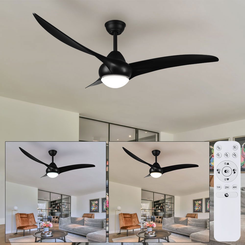 Deckenventilator