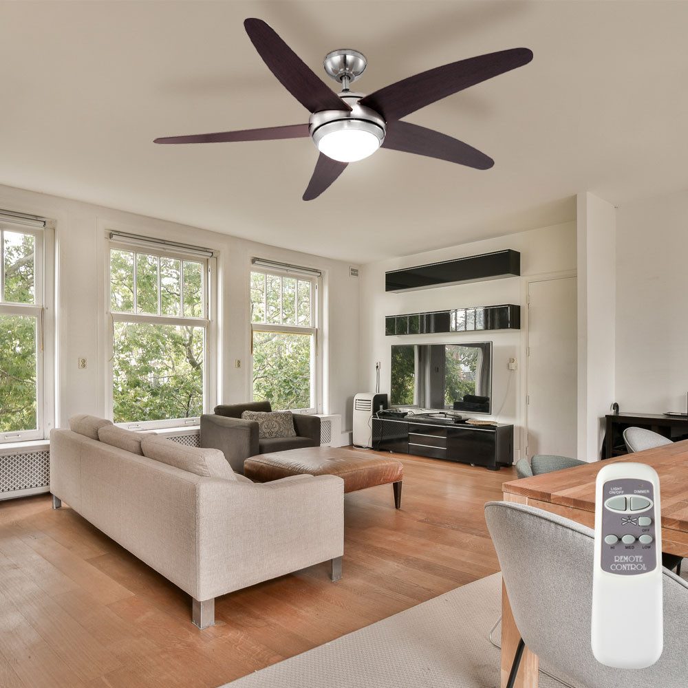 Deckenventilator