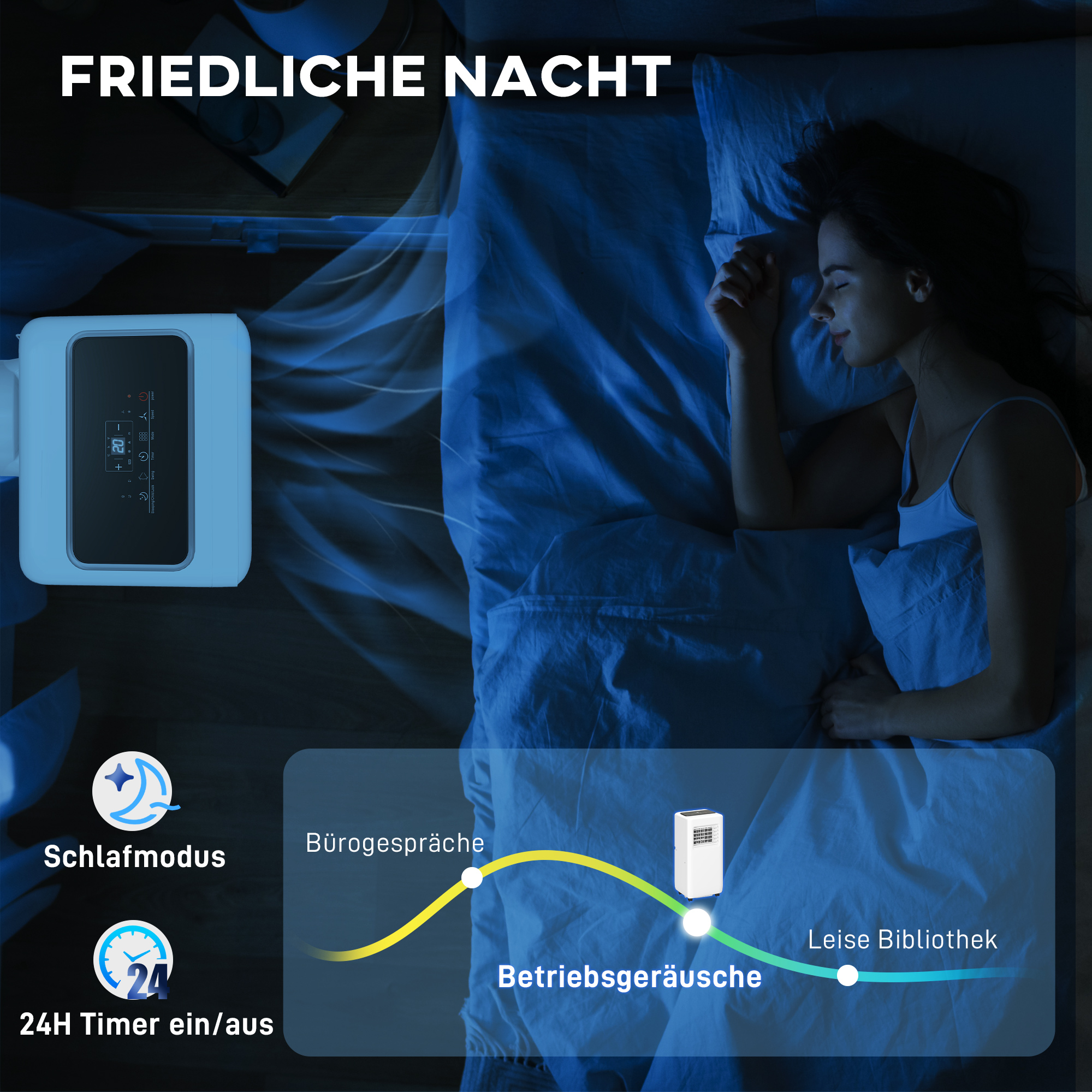 Draagbare Airconditioner met Meerdere Standen, LED-Display, Timer en Wielen, Wit