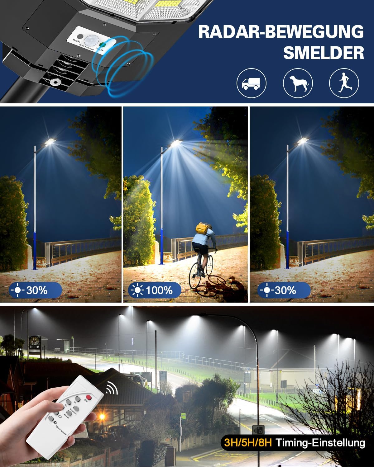 Sararoom Straßenlaternen Solar | 1000W LED Strahler Außen mit Bewegungsmelder Sensor | 864Led 6500K Wandleuchte mit Fernbedienung, IP65 Aussenleuchte Wegeleuchten für Garten Terrasse Garage Hof, 4st