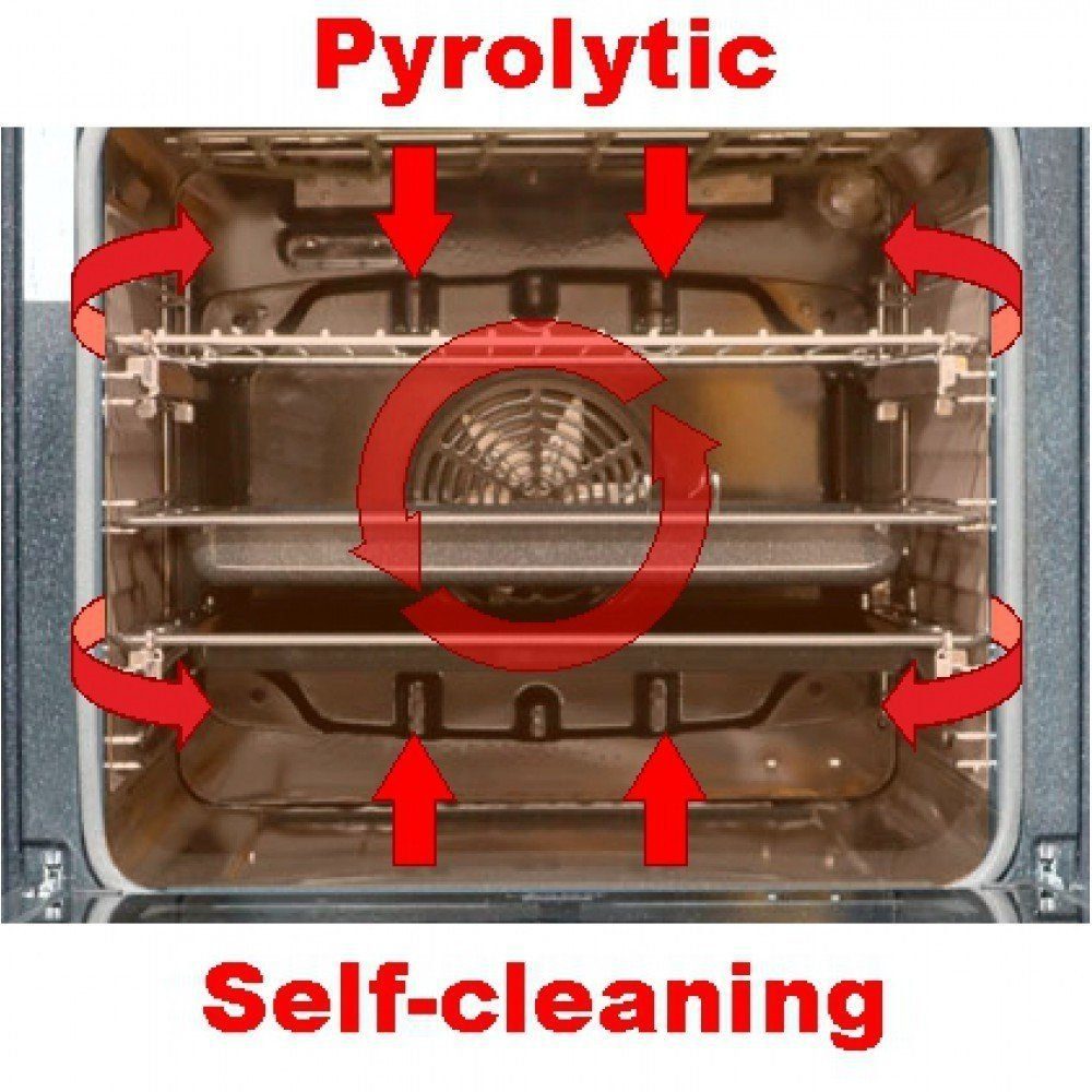 Pyrolyse Backofen EH 6337/10