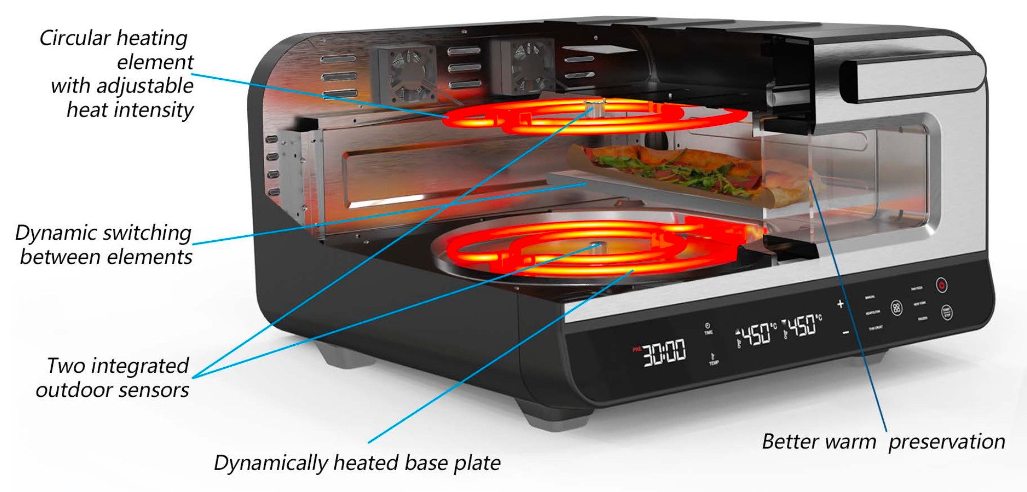 Pizzaofen KPO-220